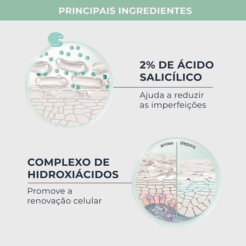 EUCERIN Gel de Limpeza Facial Antiacne Dermo Pure Concentrado 400g