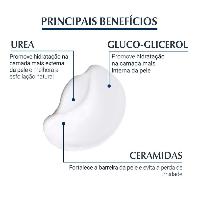 EUCERIN Creme Hidratante para Pés Urea Repair Plus Hidratação Intensiva 100ml